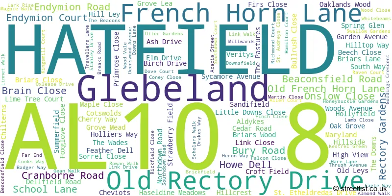 A word cloud for the AL10 8 postcode